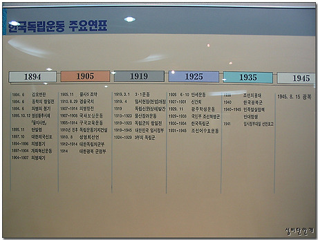 백산상회 이미지