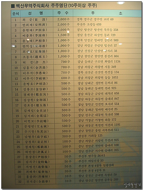 백산상회 이미지